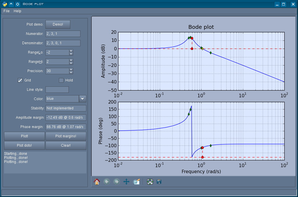 bode plot multisim